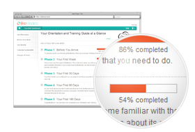 Provides clarity for employees